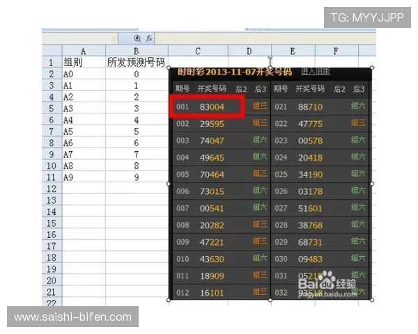 日职联波胆规律避坑指南彩票数字高频玩法防骗